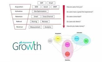 2019上半(ban)年(nian)天巡(xun)大數(shu)據(ju)報告 全球(qiu)自由行蓬(peng)勃(bo)發(fa)展，數據驅動優化(hua)出(chu)入境(jing)服務